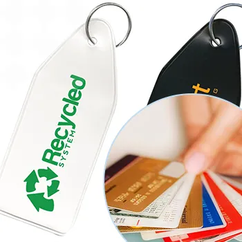 How Plastic Card ID




 Champions Omnichannel Plastic Card Integration